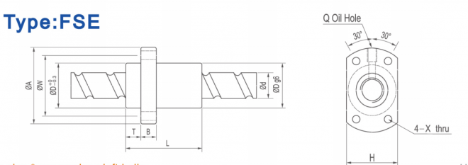 FSE Ball Screw - 图片 2