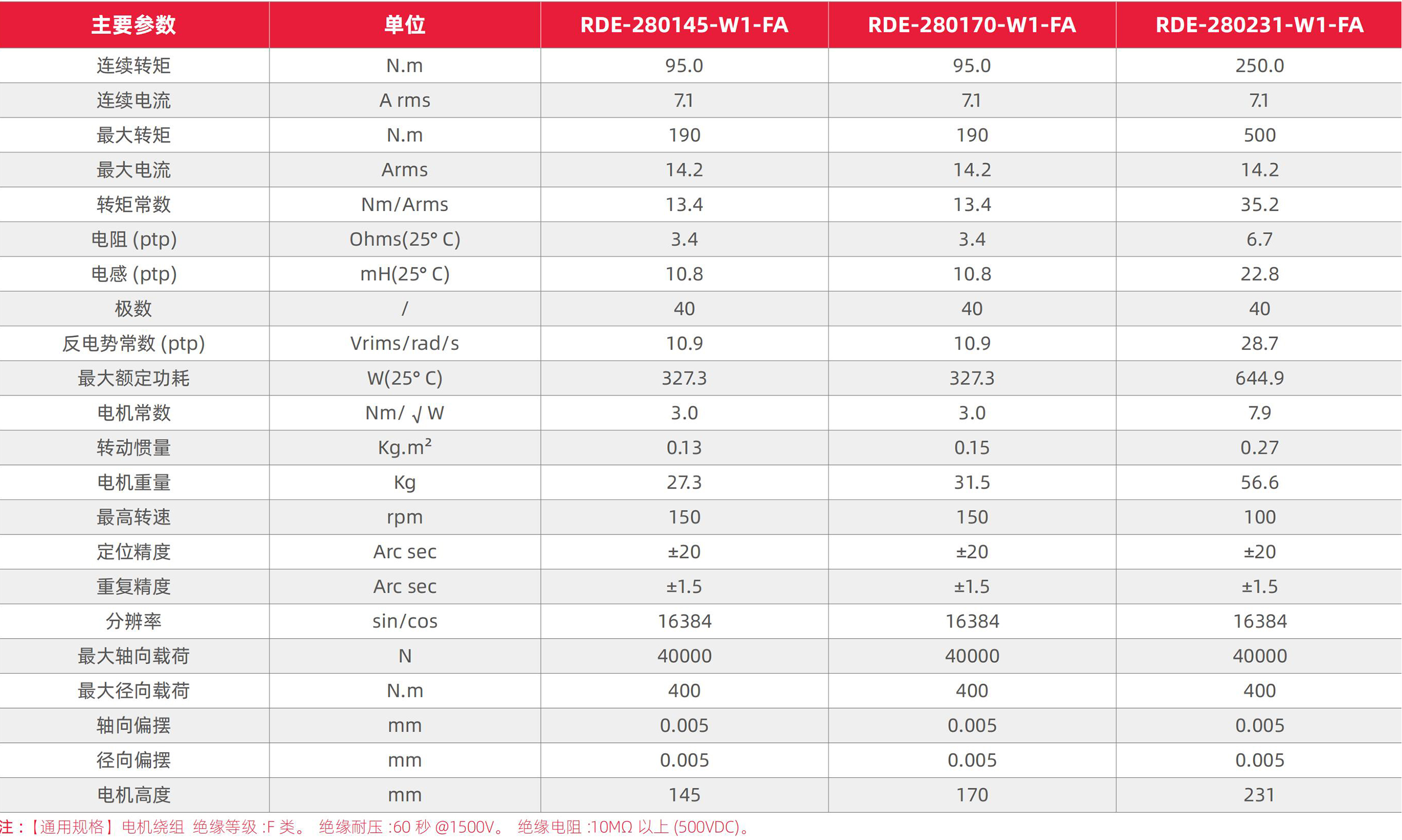 未标题-2.jpg 未标题-2.jpg