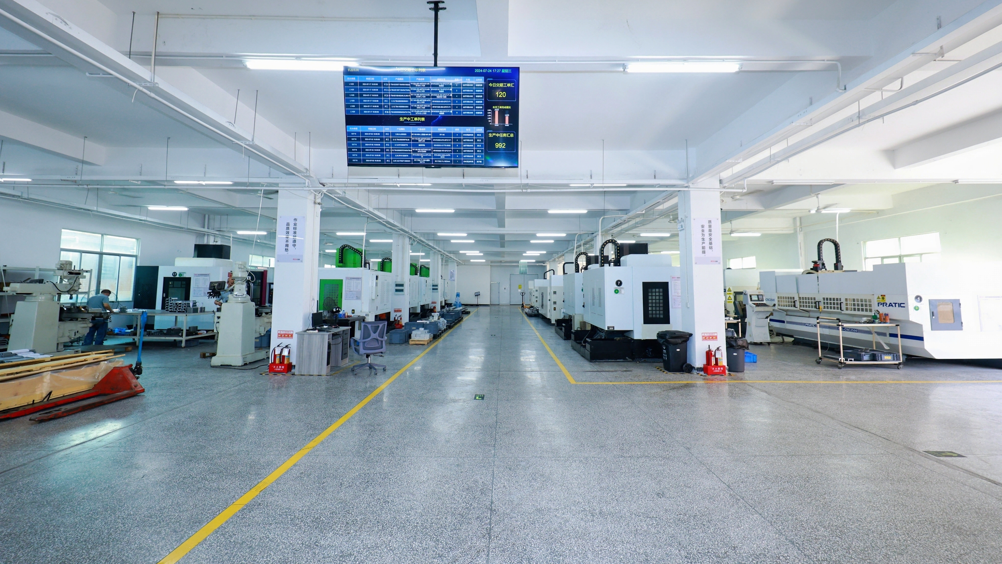 Mice System 1 Workshop Kanban
