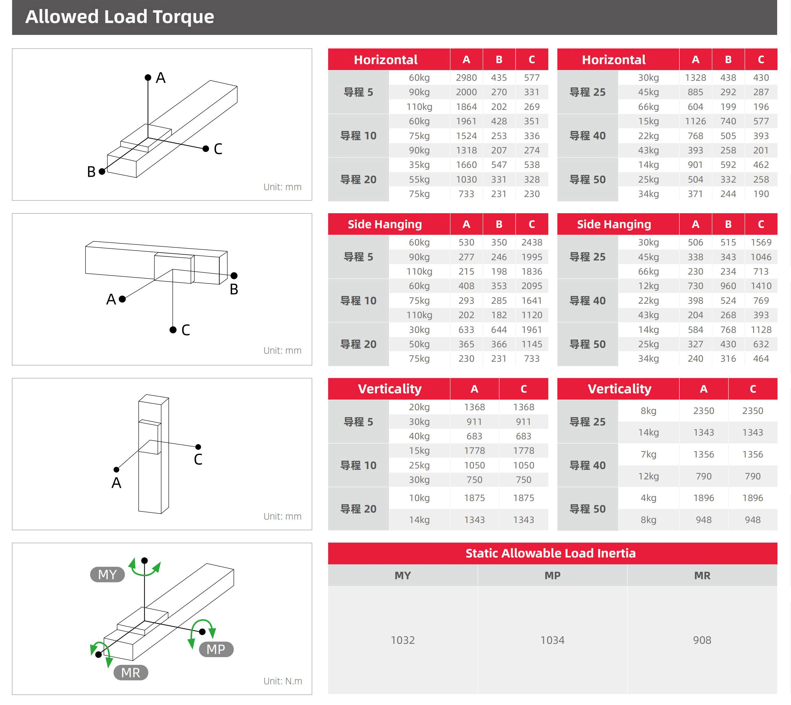 a9986-22_03.jpg a9986-22_03.jpg