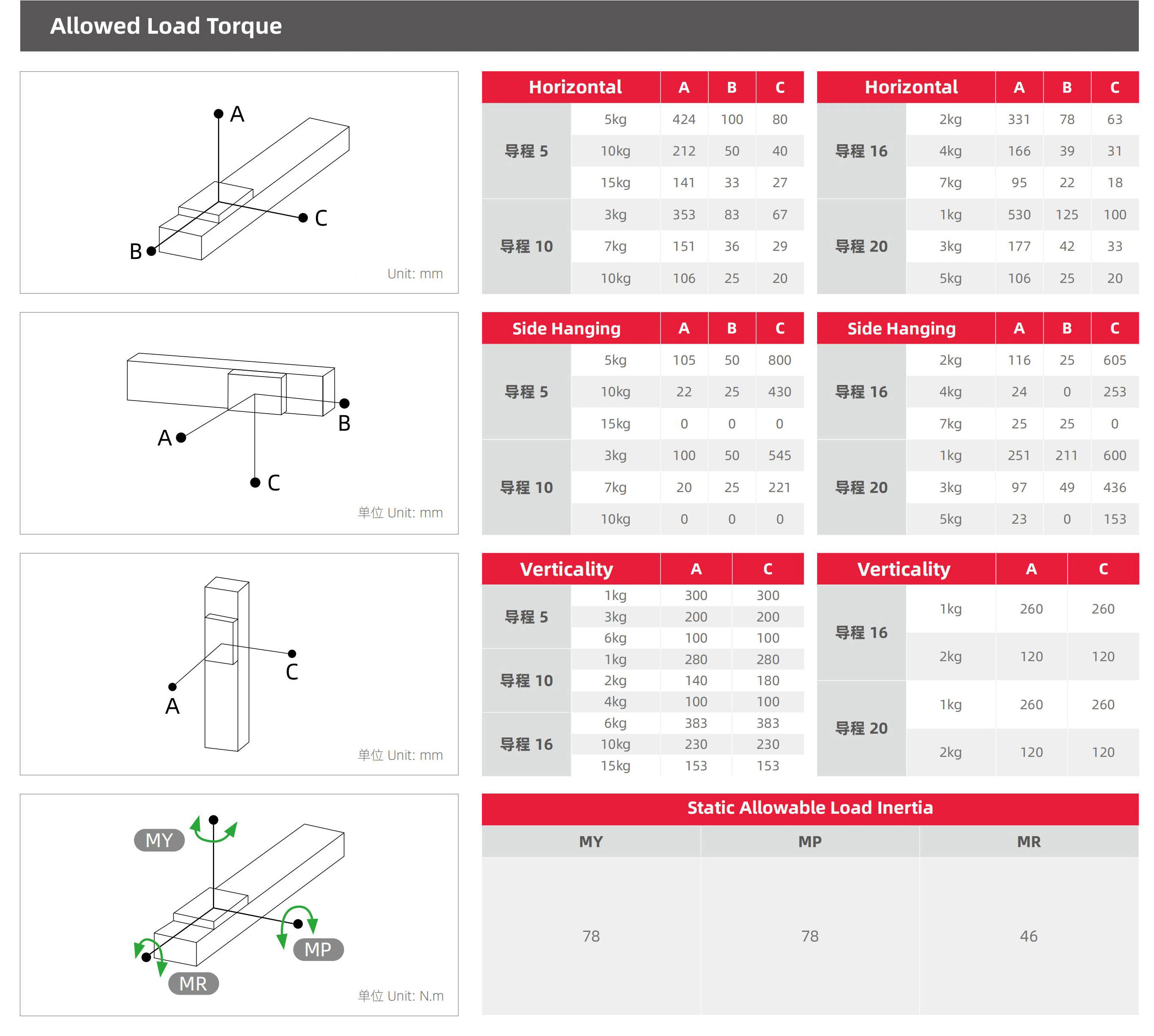 b5587-6_03.jpg b5587-6_03.jpg