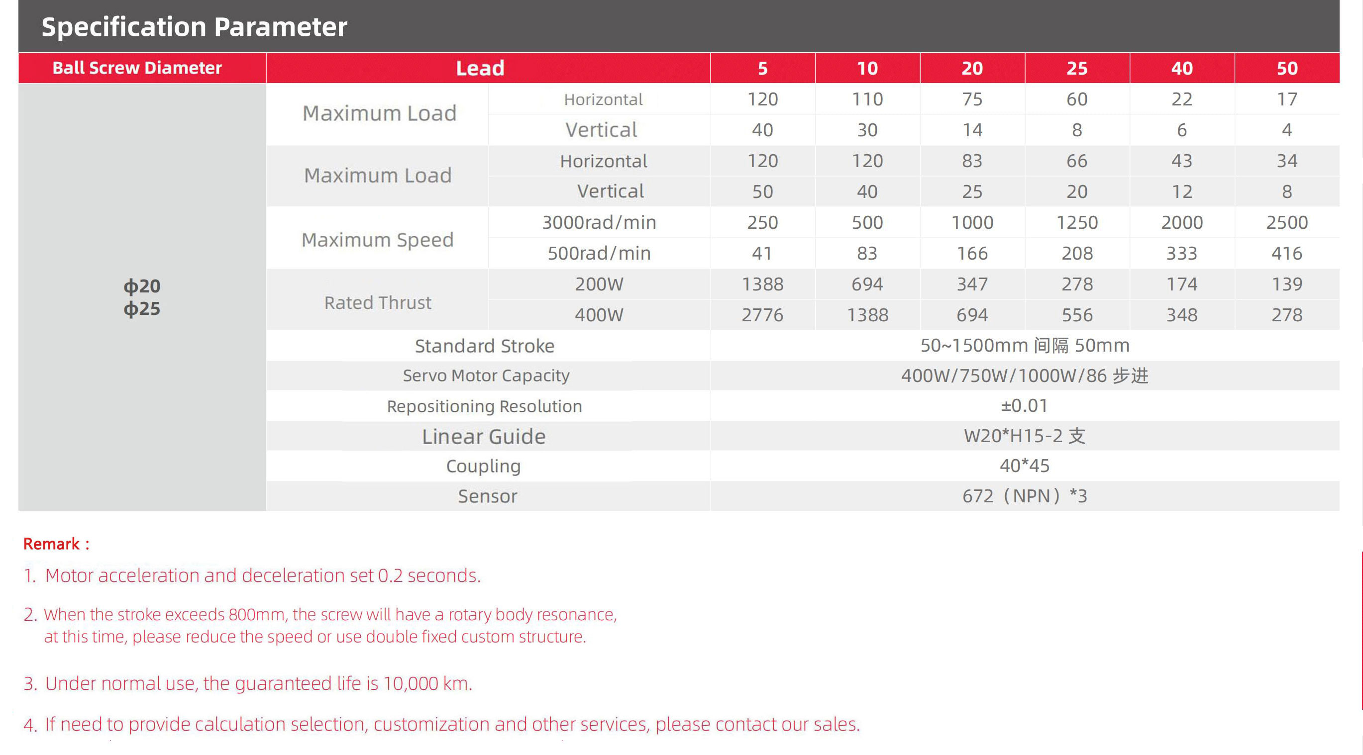 f2924-22_02.jpg f2924-22_02.jpg